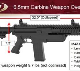 LSAT 6.5mm Plastic-Cased Ammo, and the Army's Next Small Arms Program