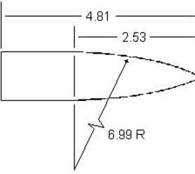 Ballistics 101: What Is Ballistic Coefficient? | thefirearmblog.com