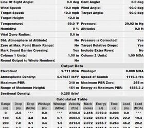 More on Ballistic Coefficients | thefirearmblog.com