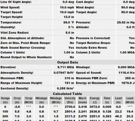 More on Ballistic Coefficients | thefirearmblog.com