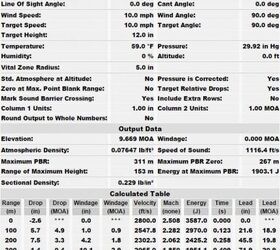 More on Ballistic Coefficients | thefirearmblog.com