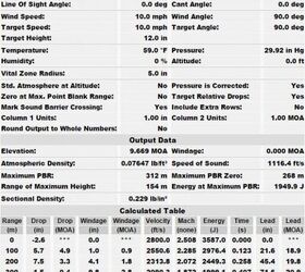 More on Ballistic Coefficients | thefirearmblog.com