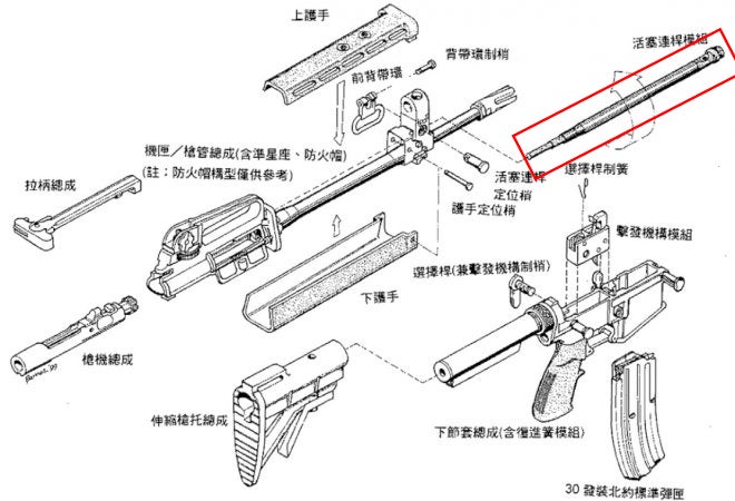 EXCLUSIVE: The Original DROP-IN AR-15 Trigger. First Ever Photos of T86 ...