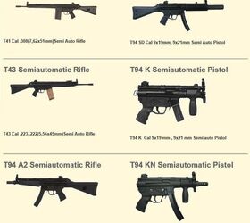 M16とMP5 New rifle from MKE. MPT-76 in 7,62×51 NATO and the MP5 clones at
