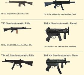 New rifle from MKE. MPT-76 in 7,62×51 NATO and the MP5 clones at IWA ...