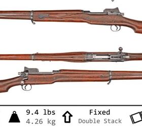 HISTORY: The British Pattern 14 Rifle with C&R Arsenal