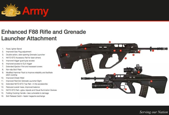 Ef88 Rifle Drawing Kite In-Line Weapon Sights Selected by ADF | thefirearmblog.com