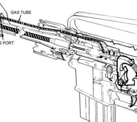 Operating Systems 201: Ljungmann vs. Stoner Direct Impingement