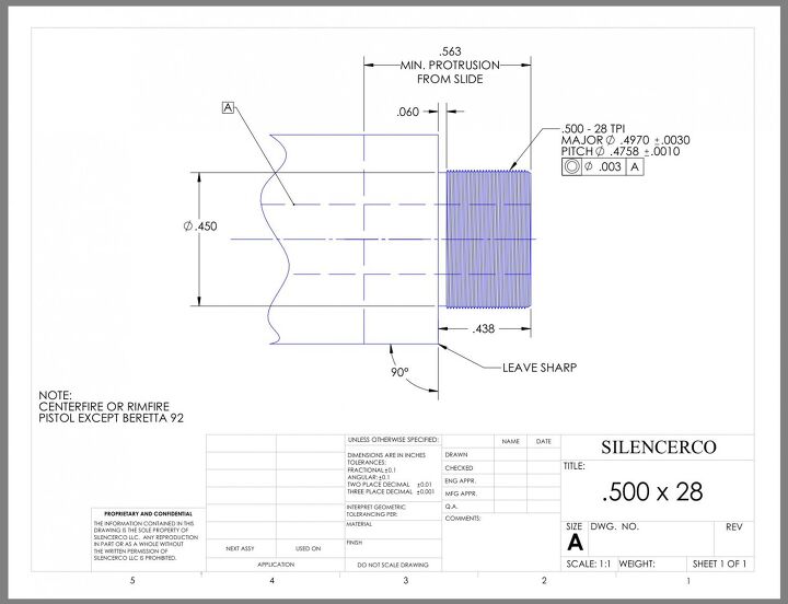 The More You Know: Thread Pattern Basics | thefirearmblog.com