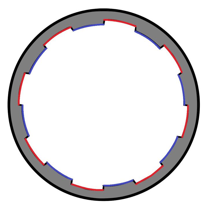 Ballistics 101: What Is Rifling? | thefirearmblog.com