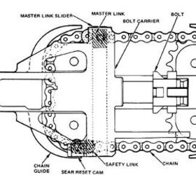 Room for innovation: Could man-portable Chain Guns become a reality ...