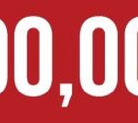 TFBTV Hits 200,000 Subscribers | thefirearmblog.com