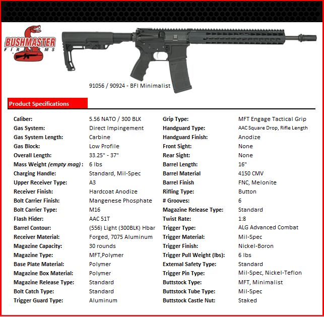 Hot Off the Assembly Line Ruger AR556 MPR Hot Off the Assembly Line Ruger AR556 MPR