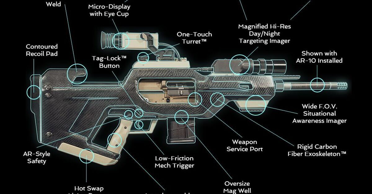 Aimlock Video Games Real?