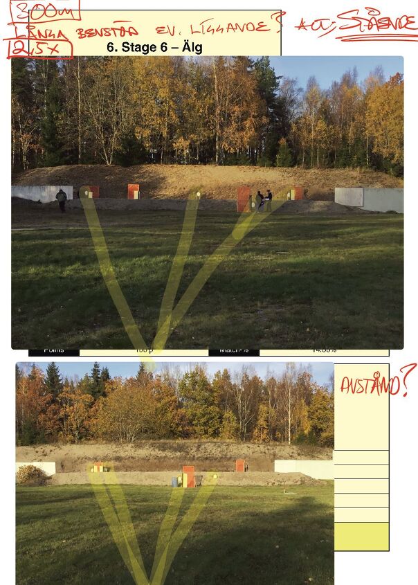 Using the iPad Pro to win the next shooting competition ...