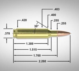 Nosler Releases The Brand New 22 Nosler | Fastest .22 Cartridge For The AR-15 Platform |SHOT 2017