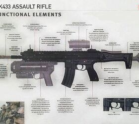 Breaking: News from Heckler & Koch – HK433 A New Rifle