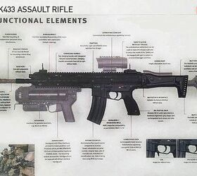 Breaking: News from Heckler & Koch – HK433 A New Rifle ...