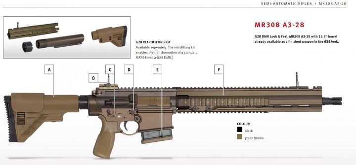 News: Heckler & Koch G28 precision rifle called G28 Z. But what is it ...