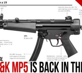 The H&K MP5 is BACK in the USA! Introducing the SP5