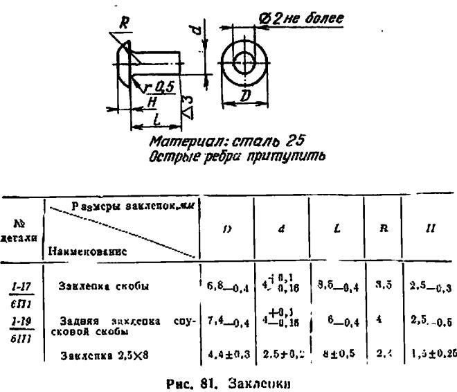 AK-47, AKM/AKMS and AK-74 Blueprints | thefirearmblog.com