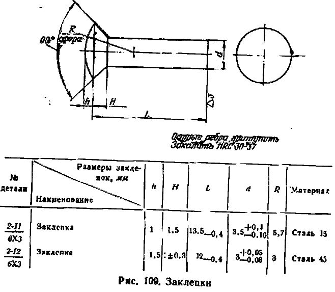 AK-47, AKM/AKMS and AK-74 Blueprints | thefirearmblog.com