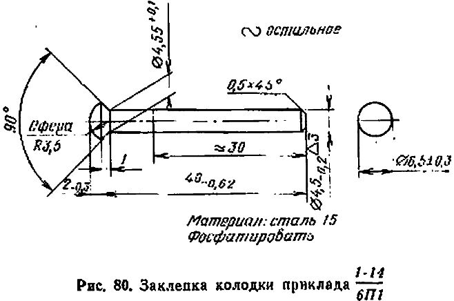 AK-47, AKM/AKMS and AK-74 Blueprints | thefirearmblog.com