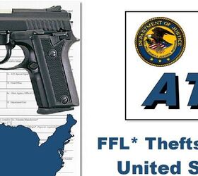 ATF Releases FFL Theft and Losses Report