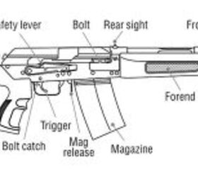 TFB REVIEW: Comrade Arms TAK 47 Designed in New Zealand