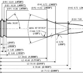 7.62 NATO vs. 308 Winchester – Correcting a Graphic from 2 Years