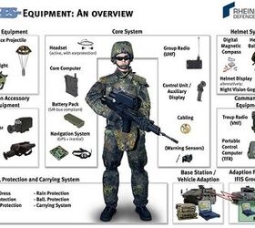 Bundeswehr Purchases 2,460 IdZ-ES Future Soldier Systems from Rheinmetall |  thefirearmblog.com