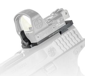 Dueck Defense RBU Leupold Delta Point Pro Sight Base