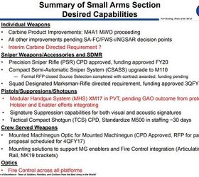 7.62mm ICSR Replacing the M4? Yes – A Brief Review of What We Know ...