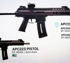 Swiss Shooters: B&T APC308 PDW – APC556 PDW – APC9-SD