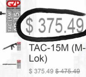 Factory AR-15 Under $400!? Can The AR Market GO Any LOWER?
