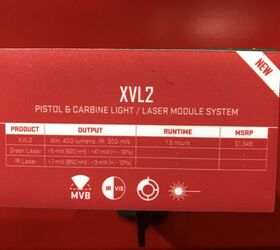 SHOT 2019] SureFire's New XLV2 Pistol/Carbine weaponlight and