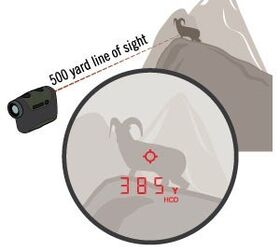 Vortex Razor HD 4000 Laser Rangefinder | thefirearmblog.com