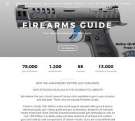 TFB Review: The Firearms Guide – Online Edition | thefirearmblog.com