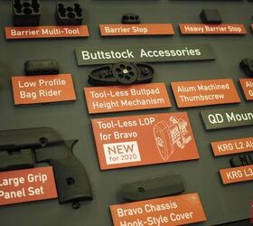 shot 2020 new rimfire stocks and more from kinetic research group
