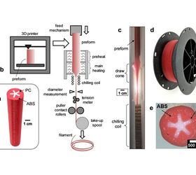 US Army Research Brings Tough Polymer to Low-Cost 3D Printers