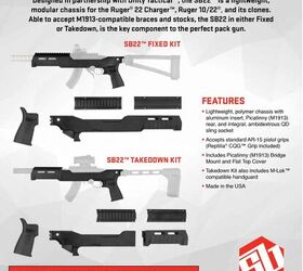 sb tactical sb22 chassis for ruger 22 charger