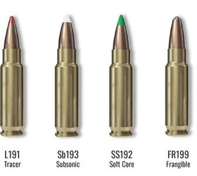 FN Herstal and Fiocchi to Supply 5.7x28mm Ammo to the U.S. Market