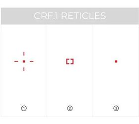 The New Maven CRF 1 Compact Laser Rangefinder | thefirearmblog.com