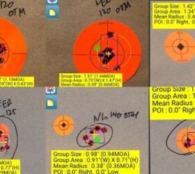 TFB Review: Steyr Scout 6.5 Creedmoor (Part 1)