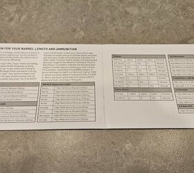 TFB Review: Primary Arms SLx 3x MicroPrism 