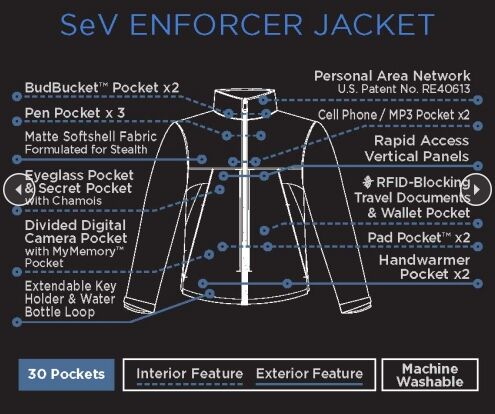 Sev Jacket Scottevest Logo