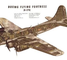 A cutaway of the definitive B-17G 'Flying Fortress' bomber. These carried 10 crew into battle, four of which had the sole job of manning the .50 caliber defensive armaments.