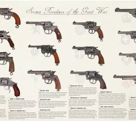 C&Rsenal Creates 2nd Excellent WWI Firearms Poster, Hits Crowdfunding Goal