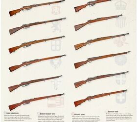 C&Rsenal Creates 2nd Excellent WWI Firearms Poster, Hits Crowdfunding ...
