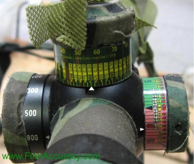 FinnAccuracy's BDC-system explained. What do you use for Long Range ...